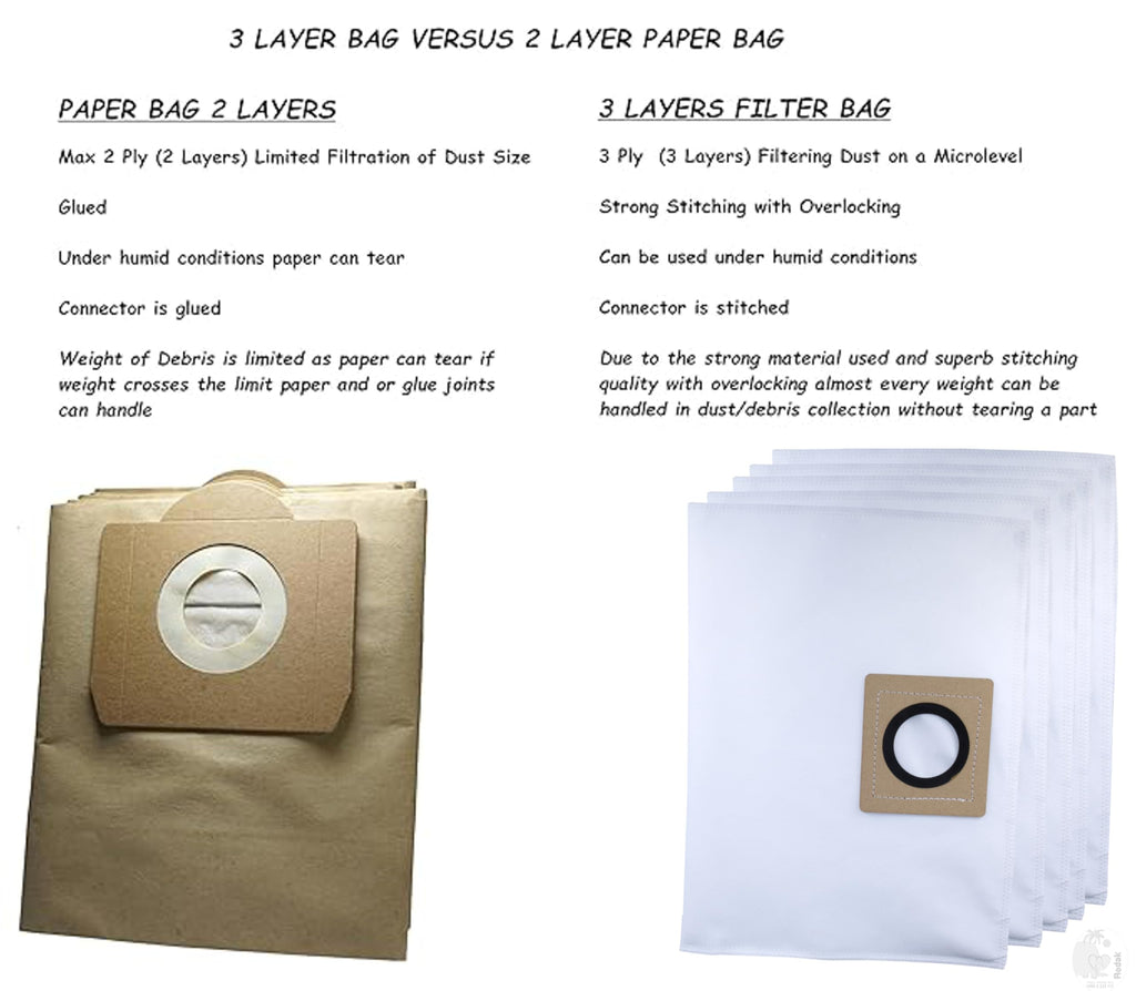 Set of 4 Dust Bags Compatible with WD 2, Tear Resistant, 3-Ply Dust Bags Provides an Advanced Filtration on Micro-Level Compared to 2 Ply Paper Filters
