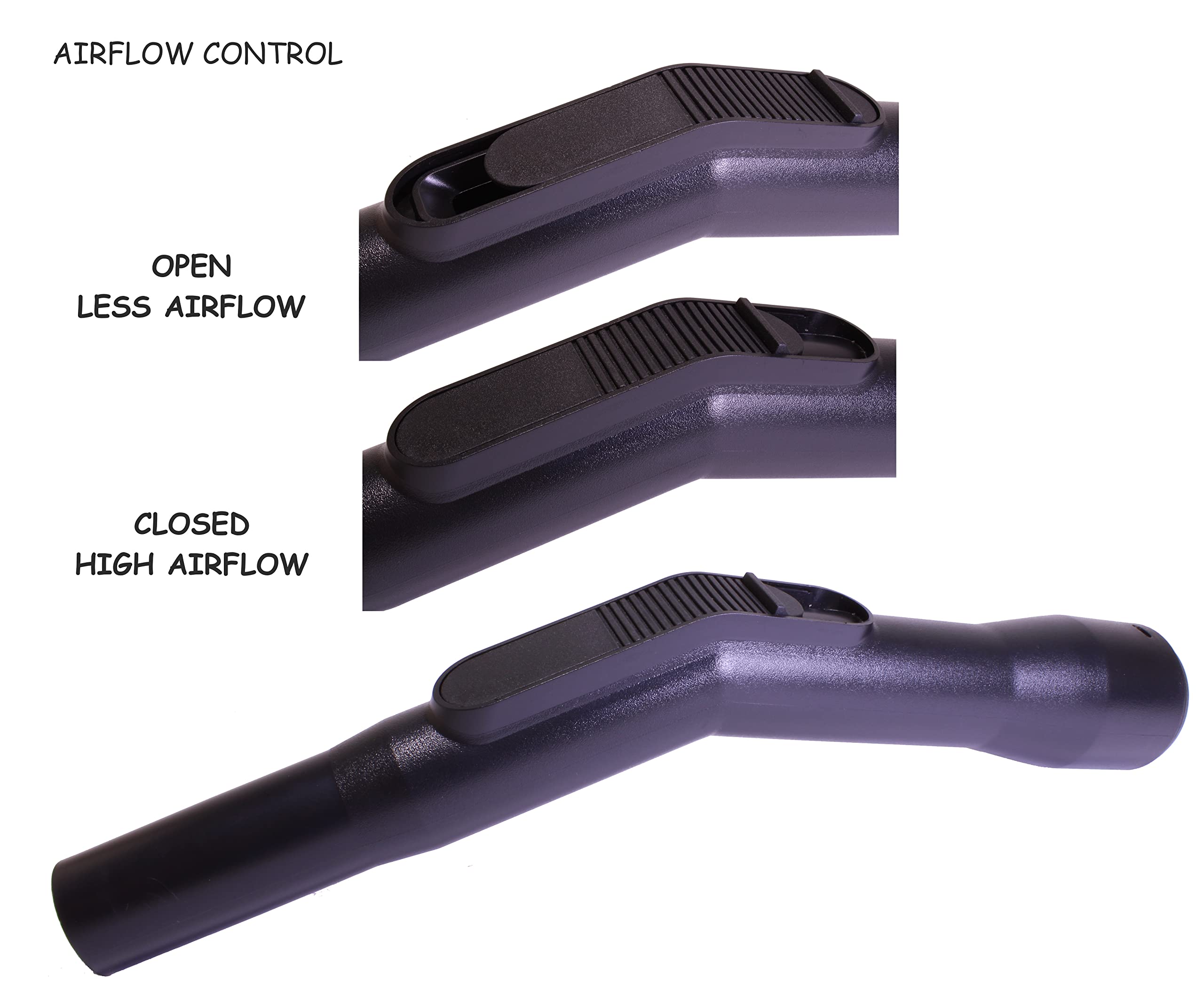 Swivel Handle for 32 mm Accessories and 32 mm Vacuum Cleaner Flexible Hose