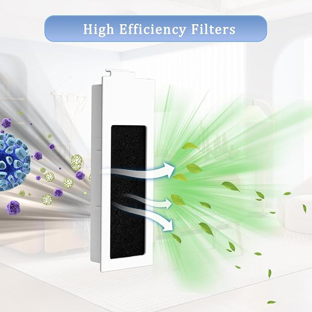 Set of 2 Hepa Filters Compatible with Ecoveacs IROBOTs T20, T20 PRO, T20 MAX, T20 MAX Plus, T20 PRO MAX Vacuum Cleaners.