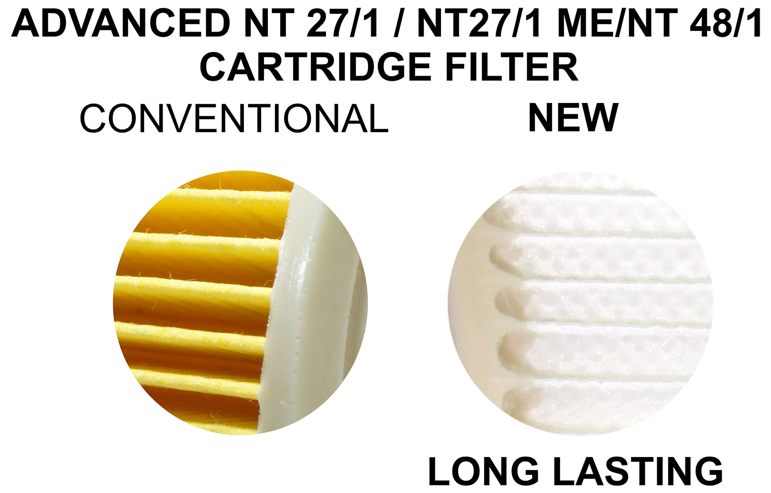 Karchre NT 27/1 / NT27/1 ME/NT 48/1 Cartridge Filter, Locking Knob Included, Long Lasting and Washable (White)