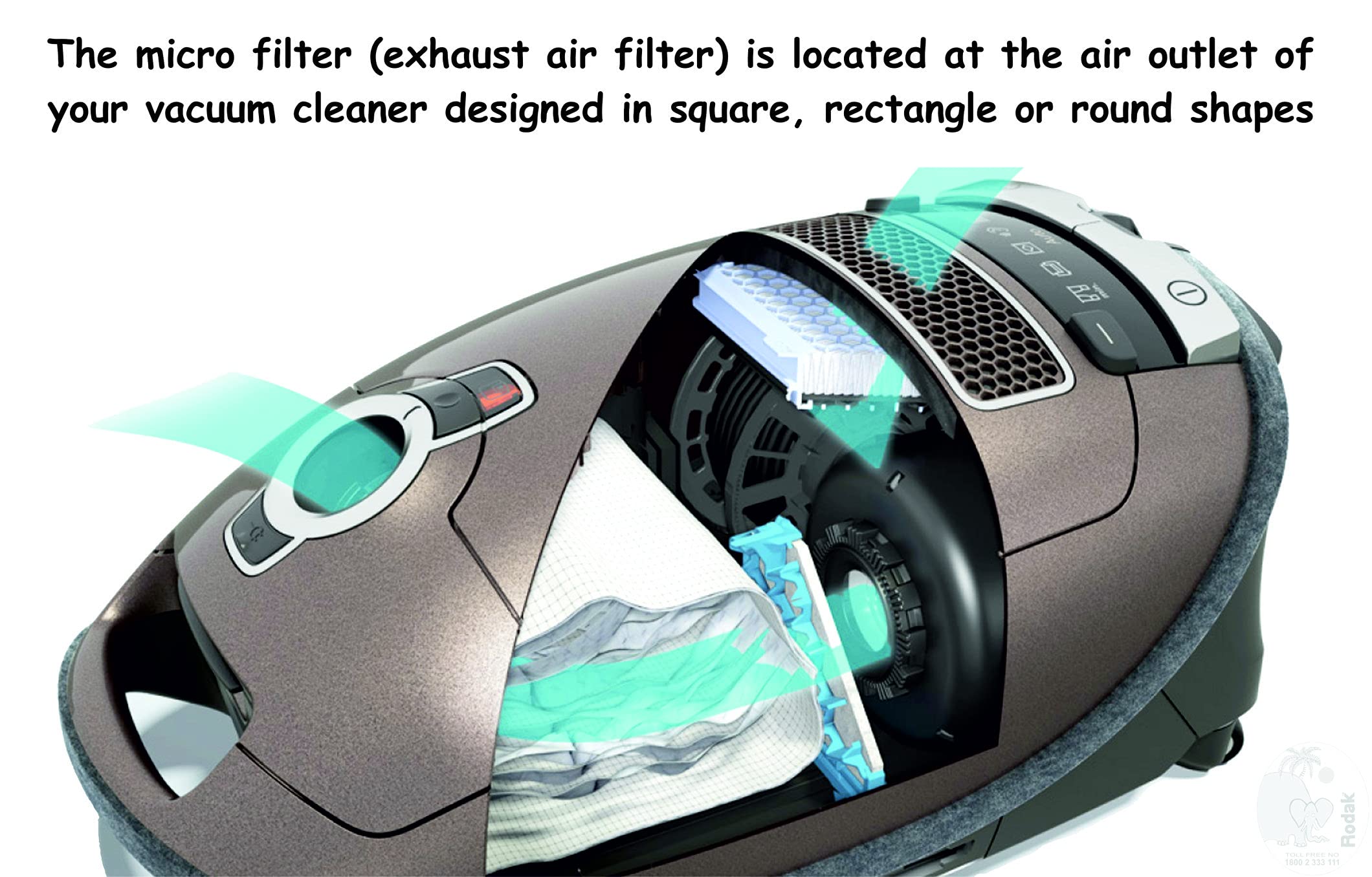 2 Universal Micro Filter, Cut to Size for All Vacuum Cleaners with Exhaust Micro Filter Features