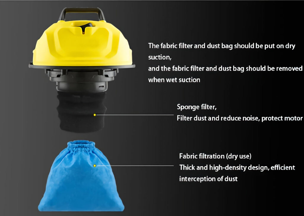 Reusable Vacuum Cleaner Filter Compatible with Karcher WD1 for Wet and Dry Use