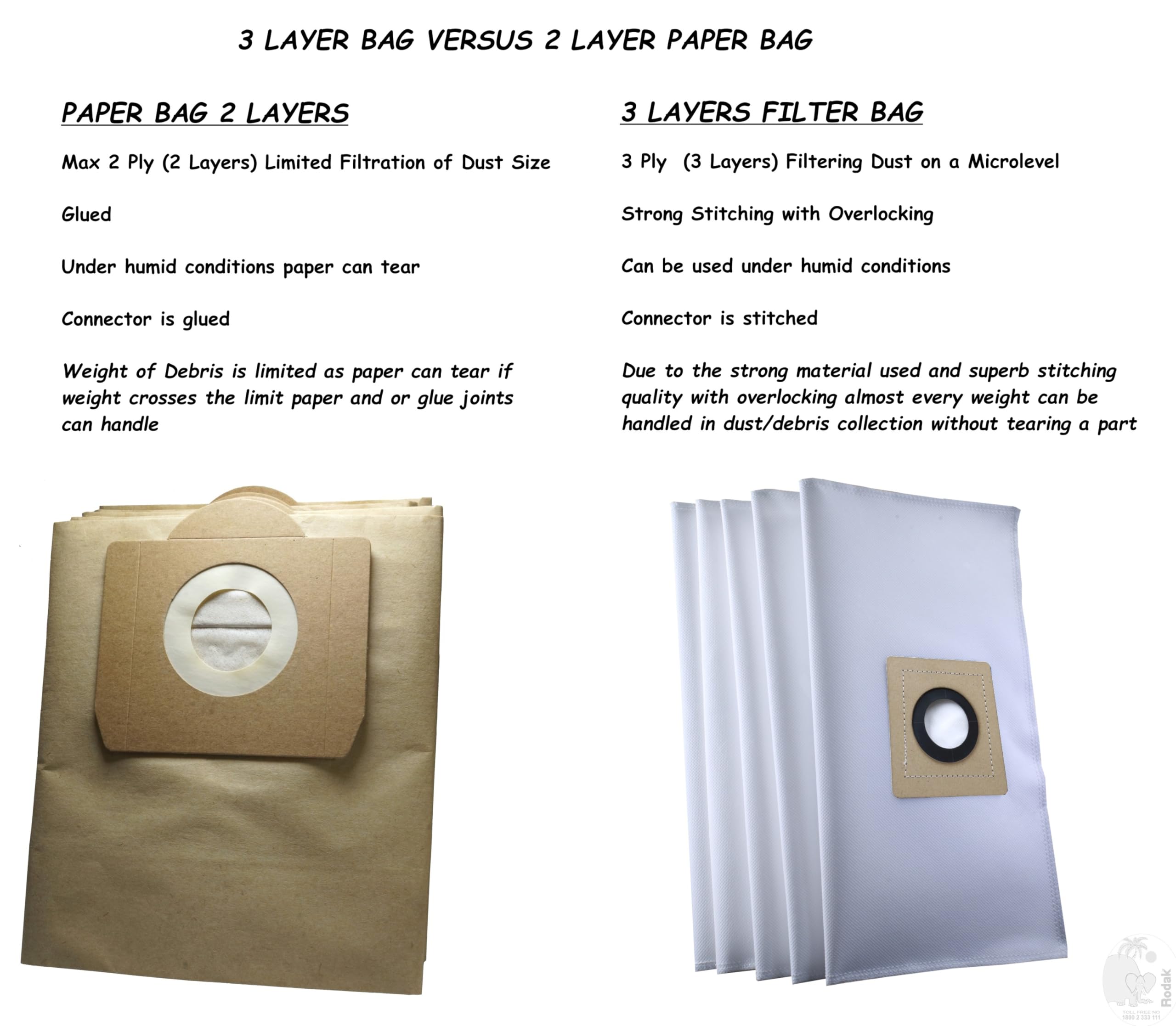 Set of 4 Dust Bags Compatible with Euroclean Pro, Tear Resistant, 3-Ply Dust Bags Provides an Advanced Filtration on Micro-Level Compared to 2 Ply Paper Filters