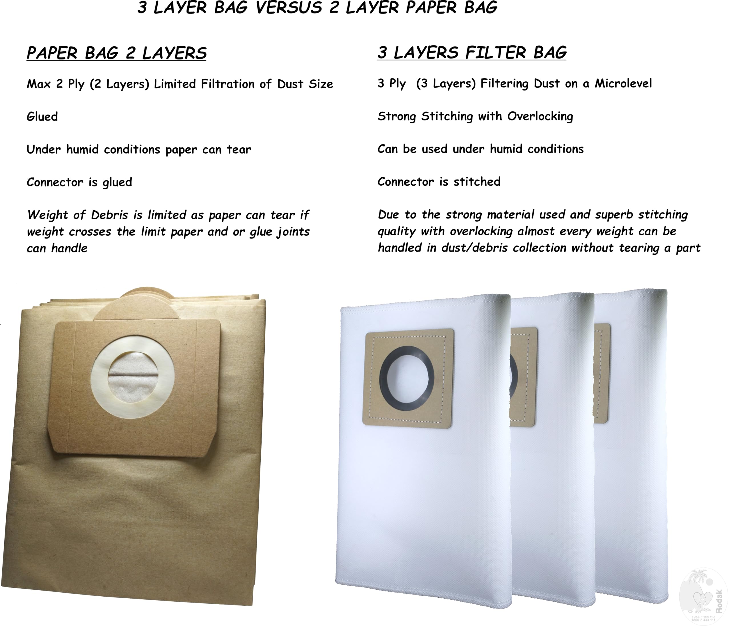Set of 2 Dust Bags Compatible with Karchre WD3, Tear Resistant, 3-Ply Dust Bags Provides an Advanced Filtration on Micro-Level Compared to 2 Ply Paper Filters