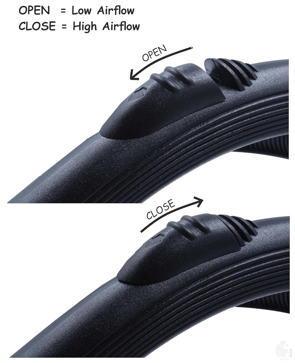 Flexible Hose Compatible with Karchre WD 1
